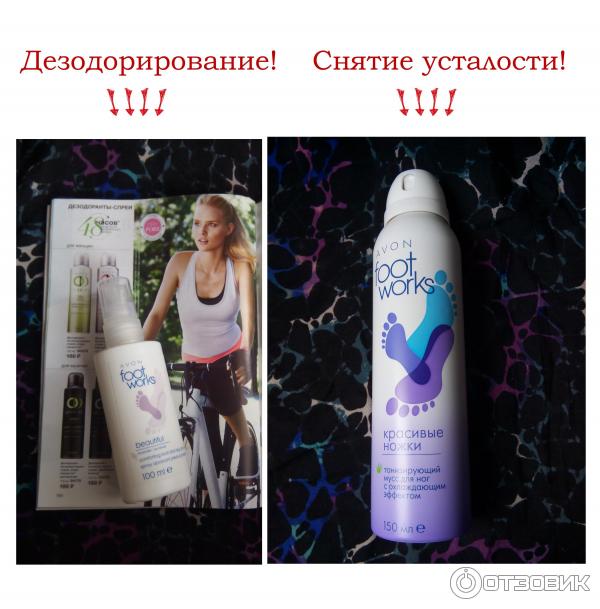 Ухаживающий спрей для ног Avon Foot Works Лаванда - эффективность, снятие усталости