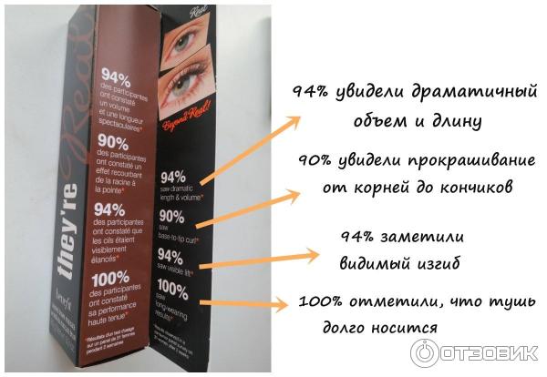 Тушь для ресниц Benefit They're Real фото