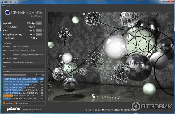 Intel Xeon E5430 - CINEBENCH R15