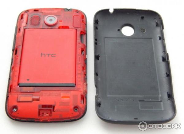 HTC Desire C