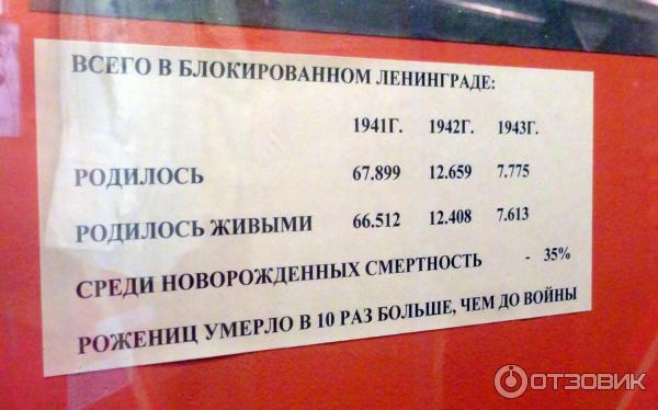 Государственный мемориальный музей обороны и блокады Ленинграда (Россия, Санкт-Петербург) фото