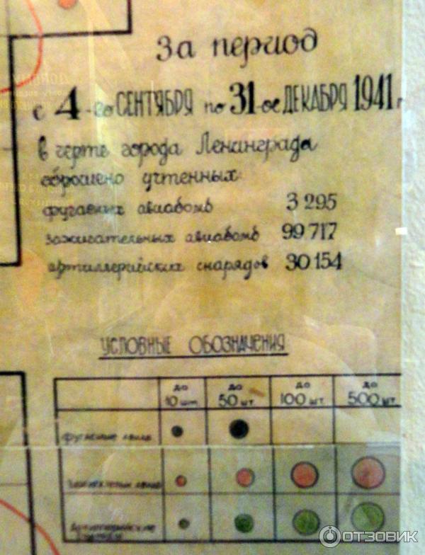 Государственный мемориальный музей обороны и блокады Ленинграда (Россия, Санкт-Петербург) фото