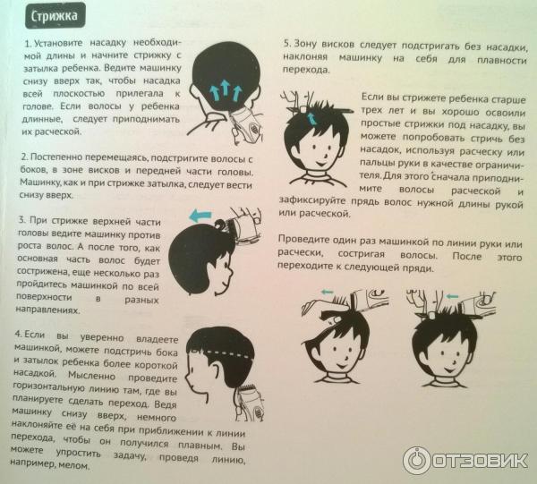 Первая стрижка — детская парикмахерская Воображуля, Москва