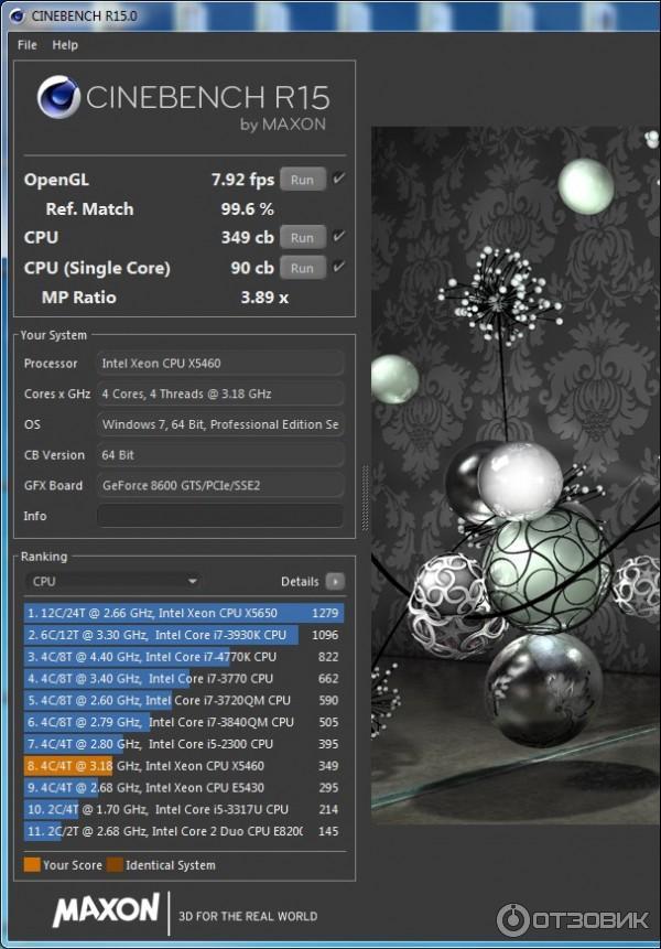 Intel Xeon X5460 - CINEBENCH R15