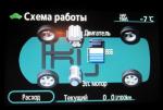 Автомобиль Toyota Prius - хэтчбек фото