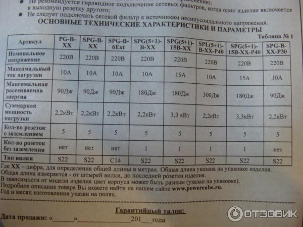 Сетевой фильтр Power Cube B SPG-B-10-B фото