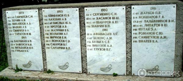 Мемориальная композиция Разорванное братство (Россия, Пермь) фото