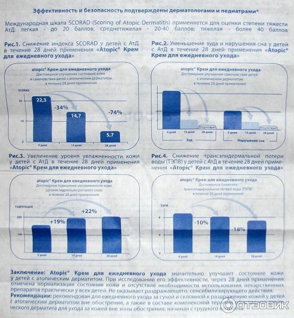 Крем для ежедневного ухода Atopic фото