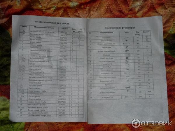 Комплектация