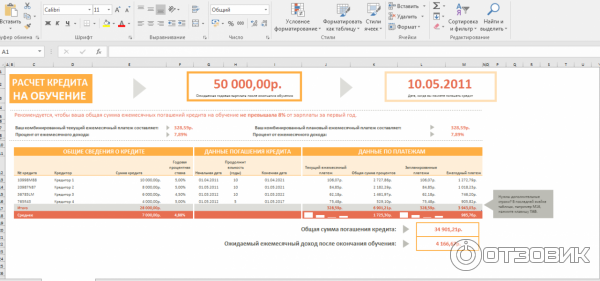 Бюджет на обучение - Excel