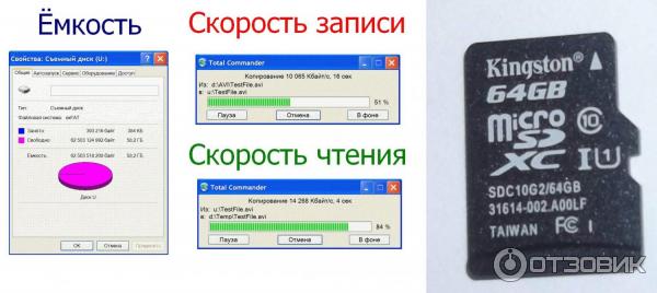 Карта памяти Kingston MicroSDXC 64GB Class 10 UHS-I