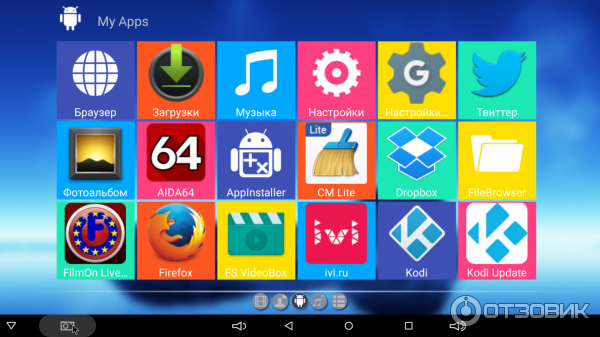 TV приставка T95N Mini M8S Pro фото