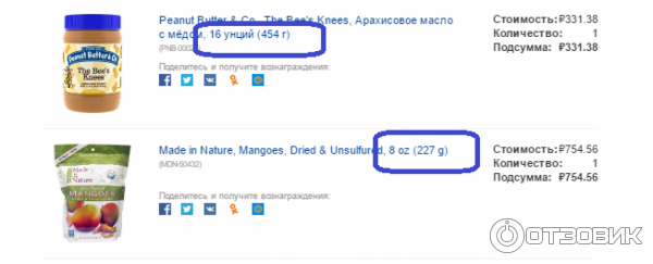 iherb.com - интернет-магазин органической косметики фото