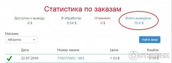 вывод