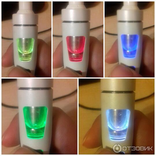 Электронная сигарета Joyetech eGo AIO фото