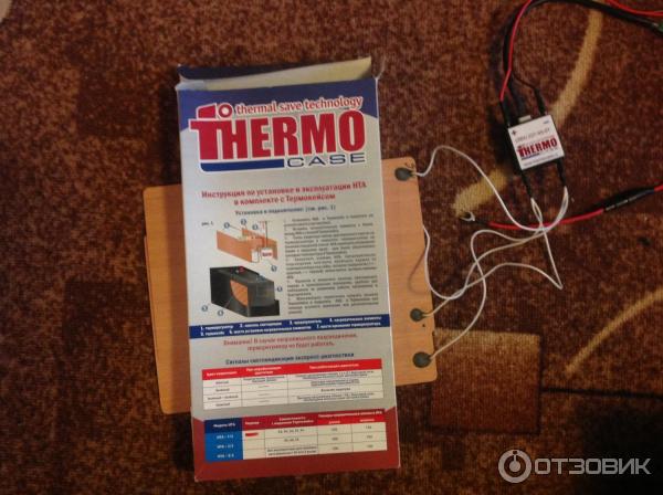 Термокейс фото