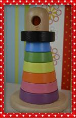 Пирамидка IKEA ''Мула'' фото