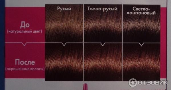 Краска для волос L'Oreal Casting Creme Gloss фото