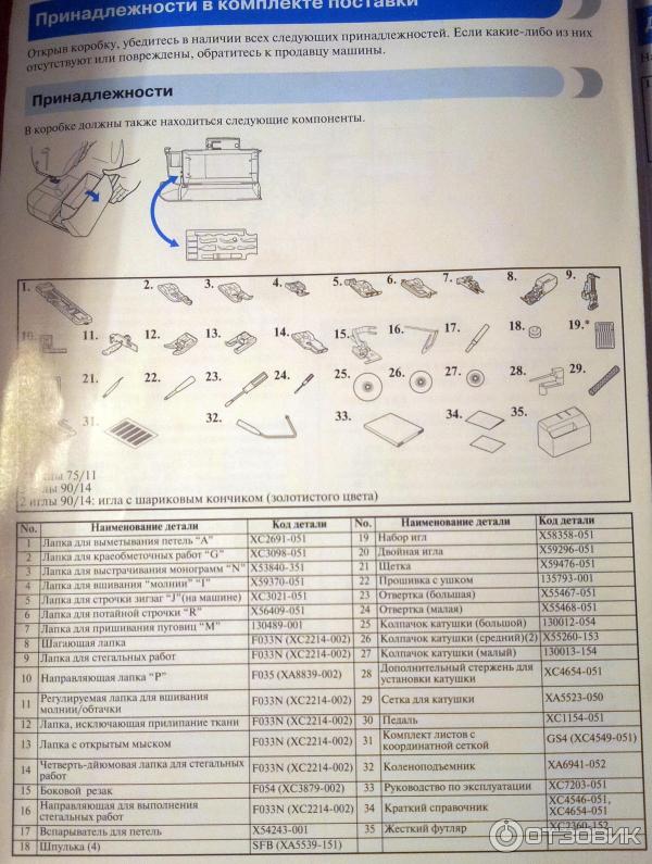 Компьютерная швейно-вышивальная машина Brother NX 600 фото