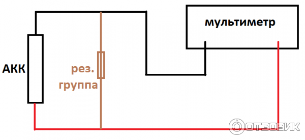 Аккумуляторные батарейки Duracell фото