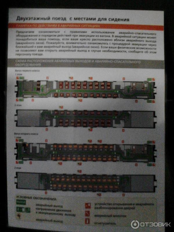 Поезд воронеж москва двухэтажный сидячий вагон. Схема вагона двухэтажного поезда Воронеж Москва. Схема вагона двухэтажного сидячего. Поезд 740ж двухэтажный сидячий схема вагона. Схема двухэтажного вагона РЖД сидячего.