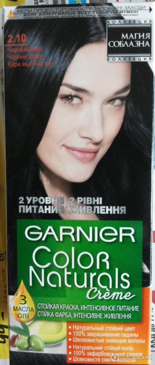 Краска гарньер черная фото