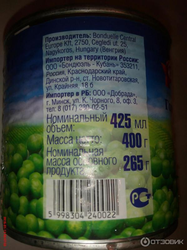 Зеленый Горошек Глобус Купить