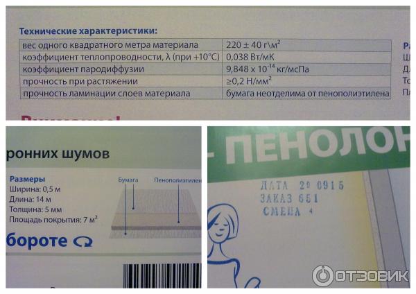 Полифам инструкция