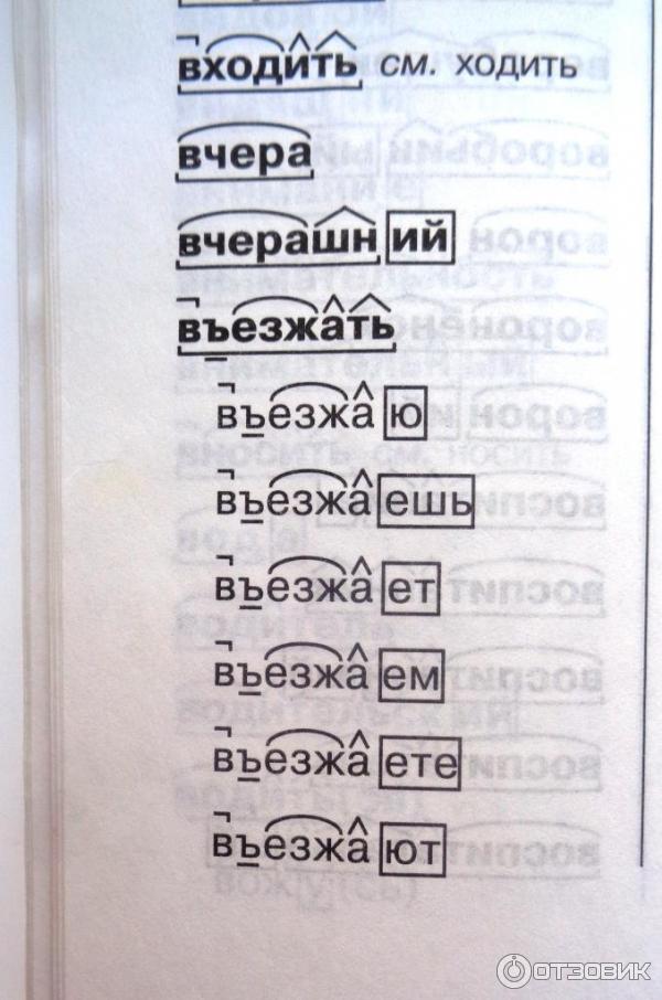 Подъездный разбор слова по составу. Разбор слова. Разобрать слово по составу.