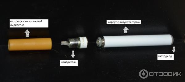 Электронная сигарета e-Sigarette фото