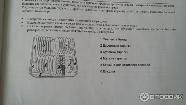 Встраиваемая посудомоечная машина Candy CDI P96-07 фото