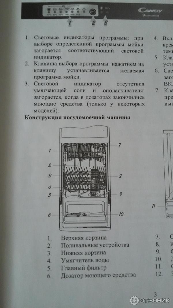 Встраиваемая посудомоечная машина Candy CDI P96-07 фото