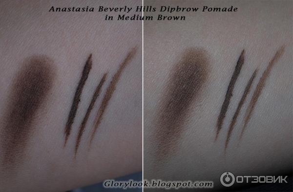 Anastasia Beverly Hills Dipbrow Pomade