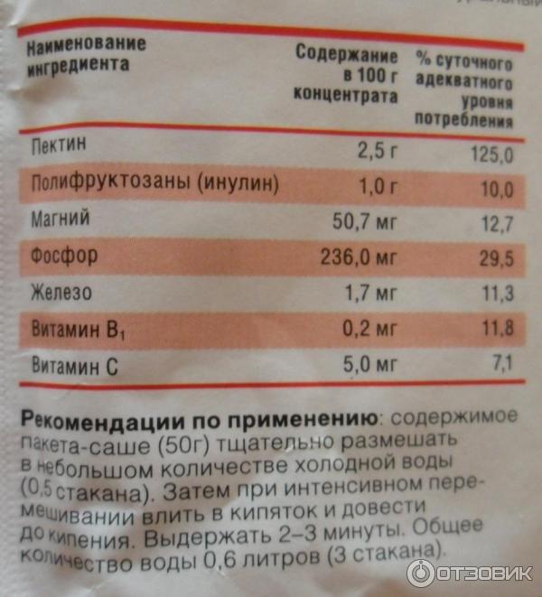 Сколько крахмала класть в кисель на 1. Кисель из крахмала пропорции на 1 литр.