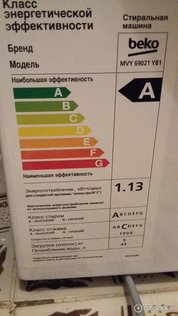 Режимы отжима beko. Стиральная машина Beko 6.5 кг. Стиральная машина БЕКО 5 программы стирки. Стиральная машина Beko Ecoline 6 кг. Стиральная машинка БЕКО 5 кг.