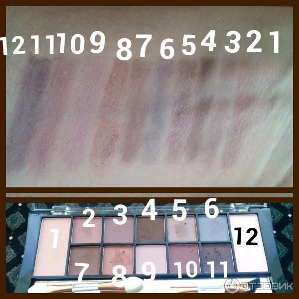 Тени для век TF Nude Palette фото