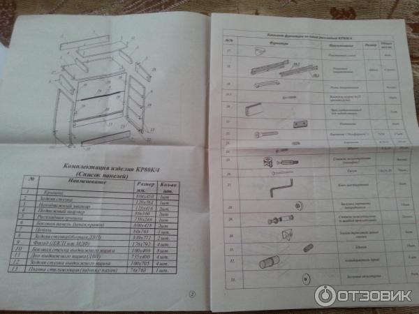 Пеленальный комод сборка инструкция