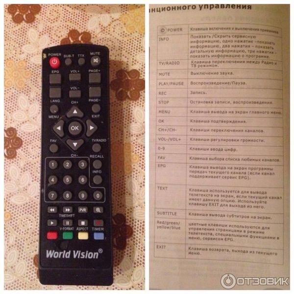 Пульт от приставки не переключает каналы. Пульт для приставки Worldvision t625a. Пульт от приставки World Vision t62d3. Цифровой ТВ приемник World Vision t34. Пульт от приставки World Vision t64d3.