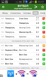 MyScore - приложение для Android фото