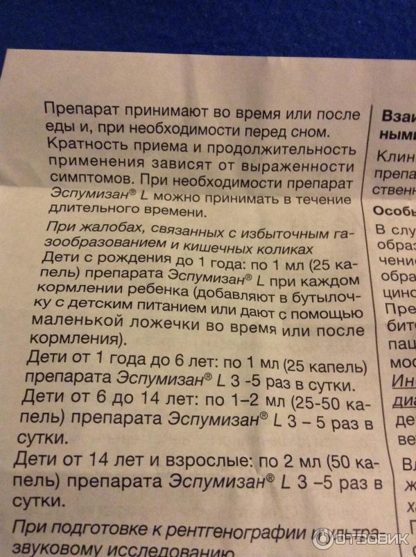 Эспумизан Инструкция По Применению Цена
