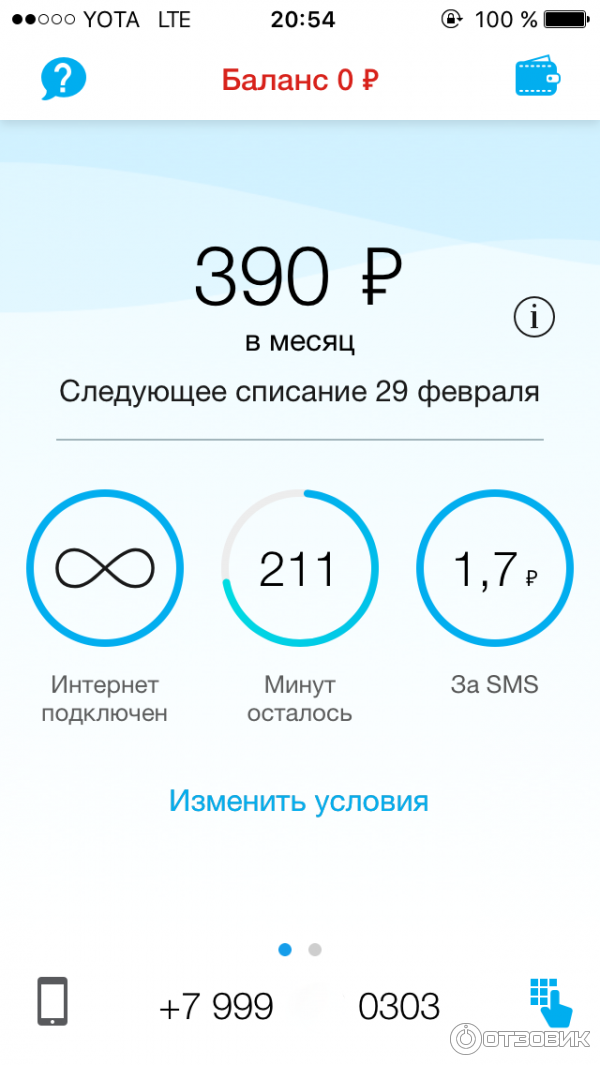 Как позвонить в йоту оператору с мобильного. Оператор йота. Мобильный оператор ета. Йота мобильная. Оператор связи Yota.