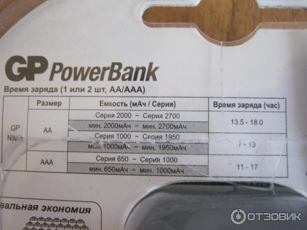 Зарядное устройство GP PowerBank S330 - DNS