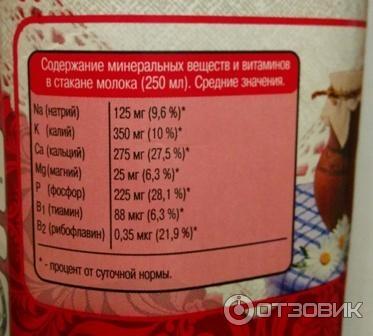 Молоко Домик в деревне Отборное Высший сорт 3,7-4,5% фото