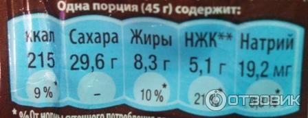 Драже M&M's с молочным шоколадом фото