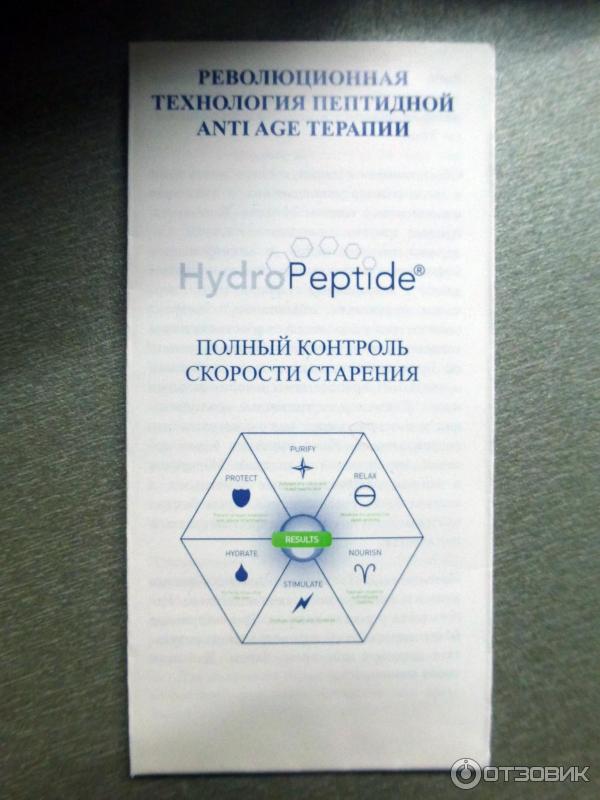 Активизирующий лосьон HydroPeptide фото