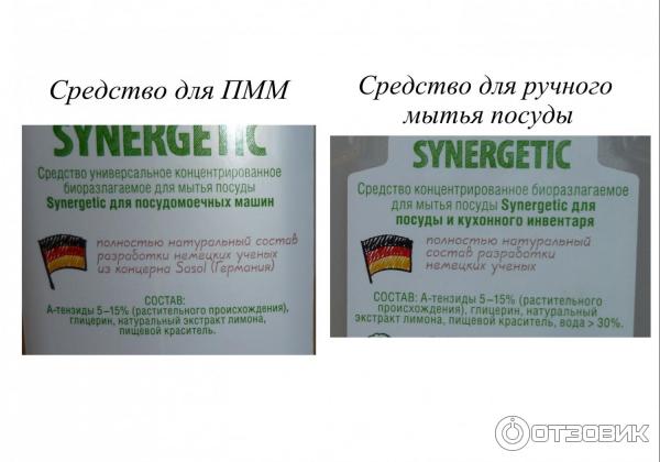Средство для мытья посуды в посудомоечных машинах Синергетик фото