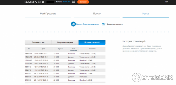 выводы платежей с казино-х