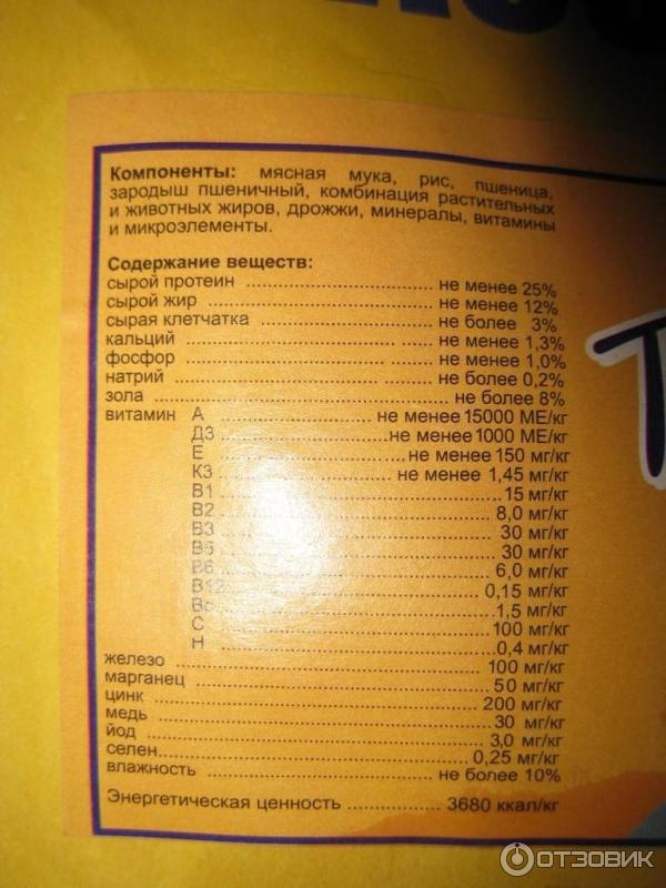 Отзыв о Сухой корм для собак Ассортимент Агро "Фаворит" | Качественный ...