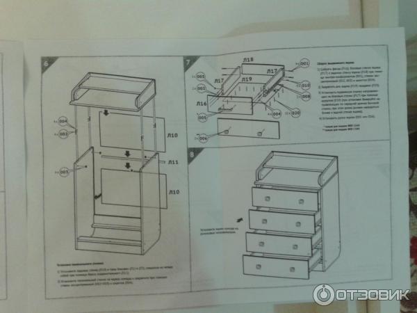 Vikalex сканди комод сборка