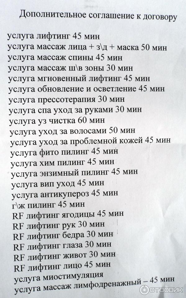 список процедур